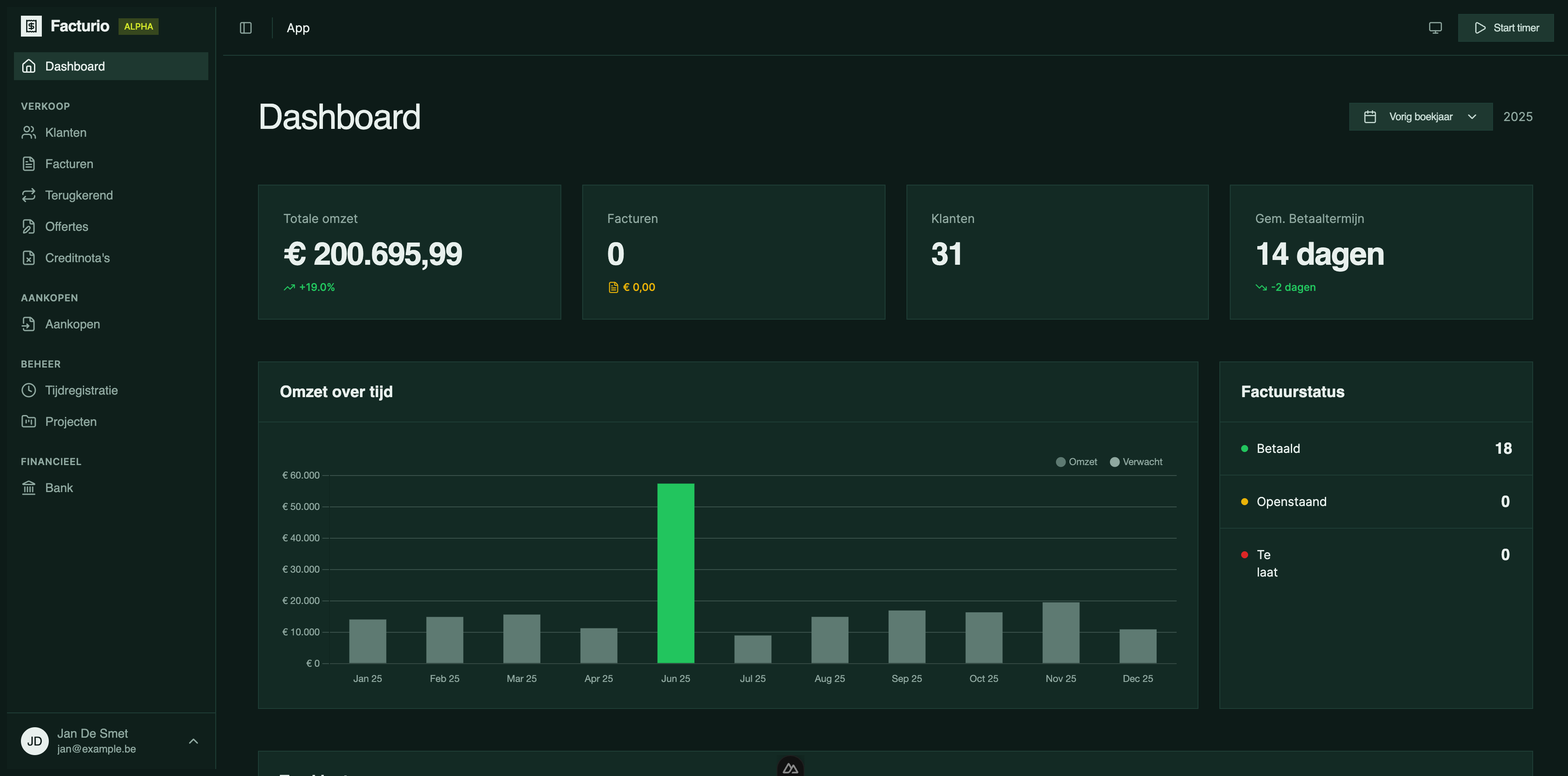 Facturio dashboard