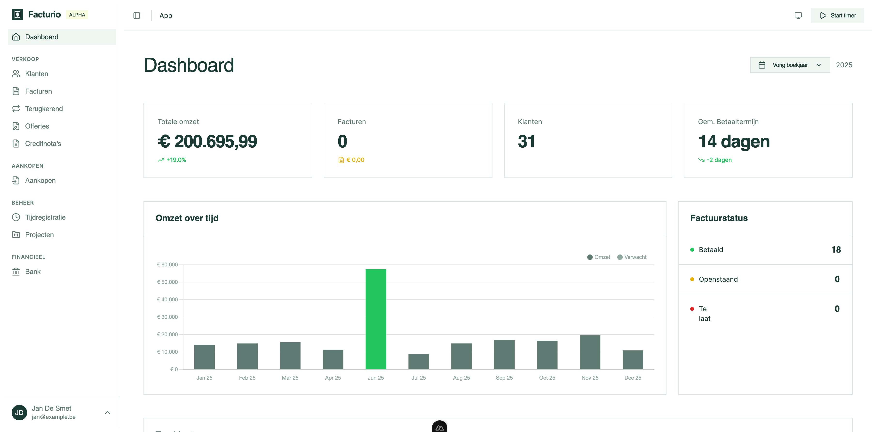 Facturio dashboard